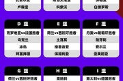 九游娱乐平台-包含英格兰实力唤醒世界杯立站瞄准欧预赛布局的词条