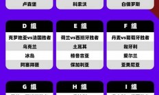 九游娱乐平台-包含英格兰实力唤醒世界杯立站瞄准欧预赛布局的词条