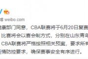 九游娱乐下载-关于暂停的赛事，CBA赛季重新规划计划的信息