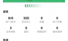 九游娱乐网页版入口-精准传球带动球队快速发起攻势