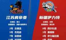 九游娱乐网页版登录入口-关于江苏队坚守底线，战无不胜再续传奇的信息