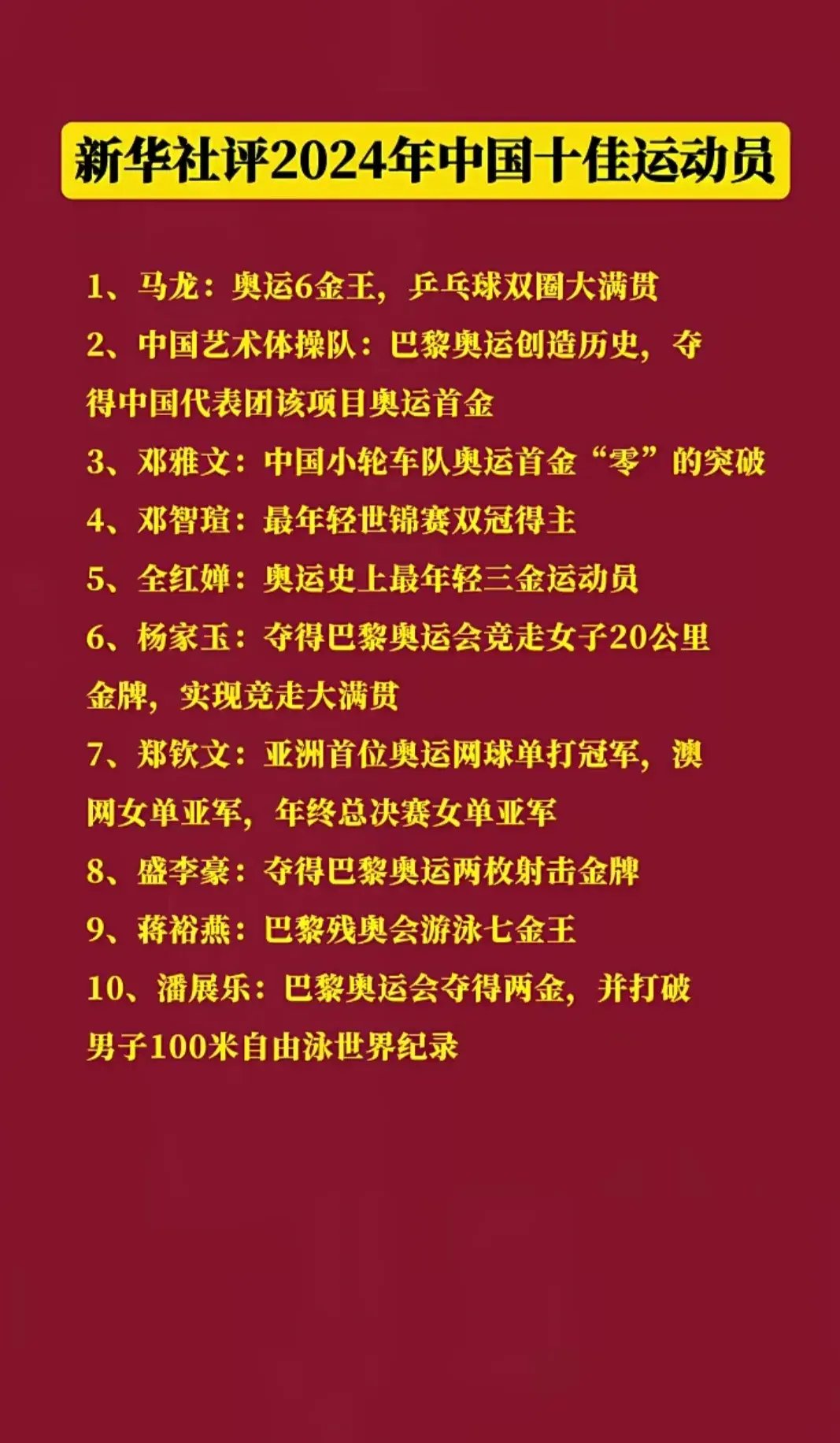 运动员用实力说话，金牌助力国家荣誉的简单介绍