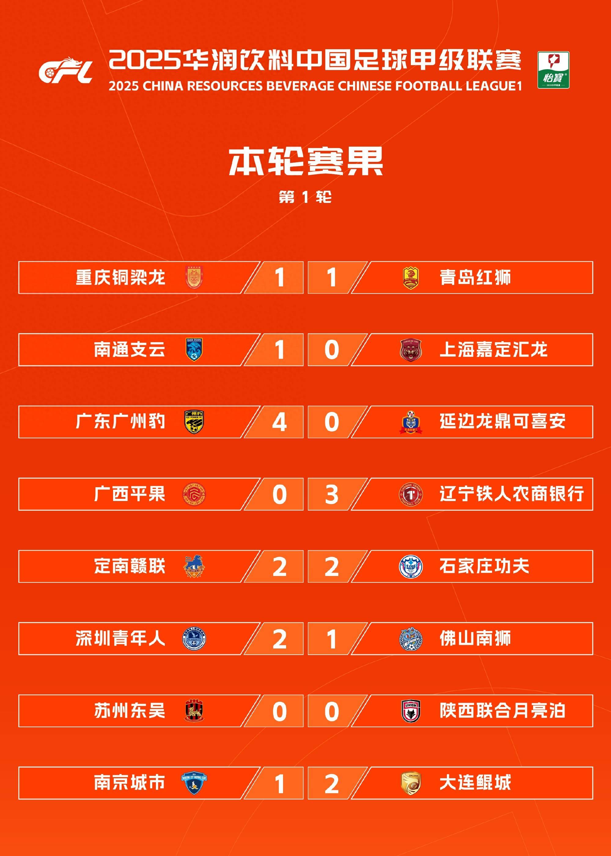 包含广东展开猛攻，稳操胜券取得胜利的词条