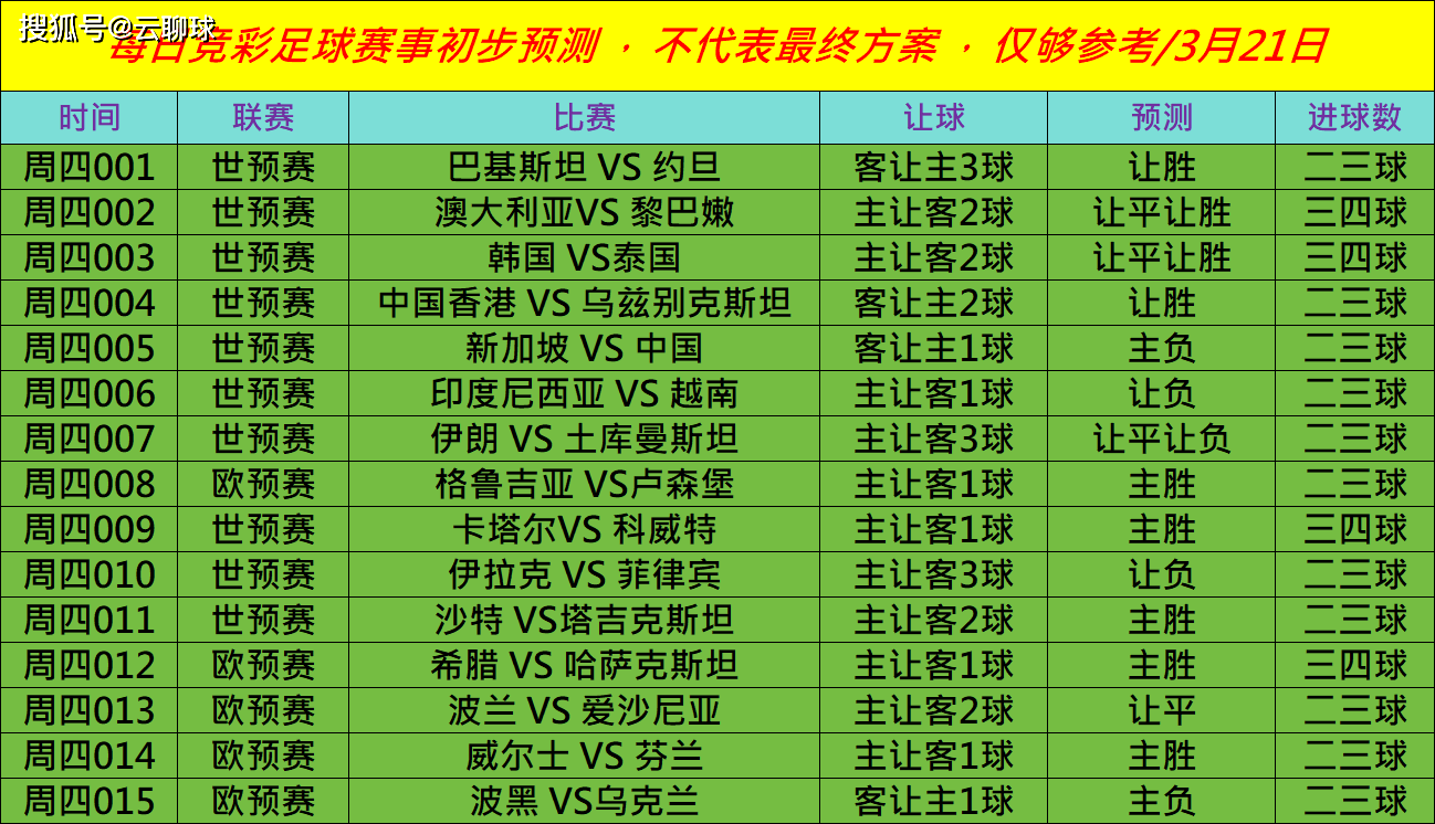 威尔士大胜芬兰，提前确保小组出线资格的简单介绍