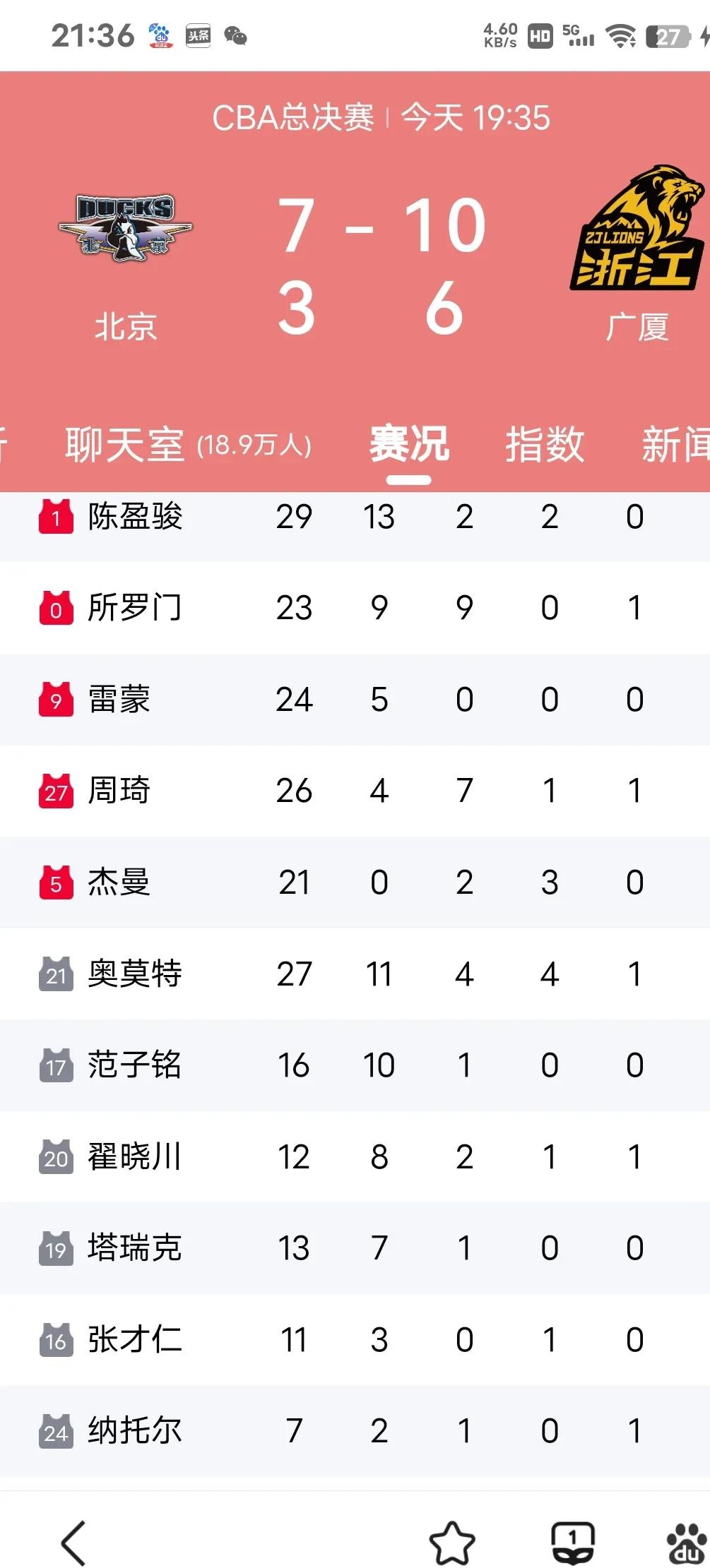 云南男篮不敌北京队，遭遇主场失利