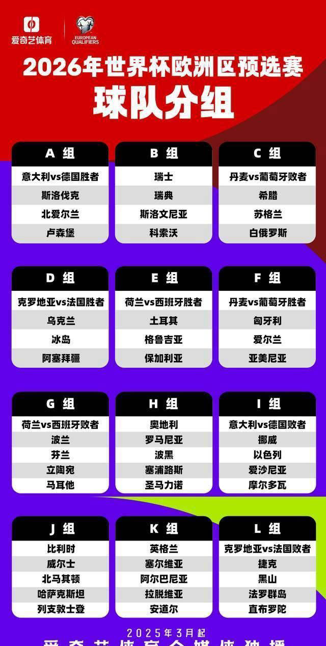 包含英格兰实力唤醒世界杯立站瞄准欧预赛布局的词条