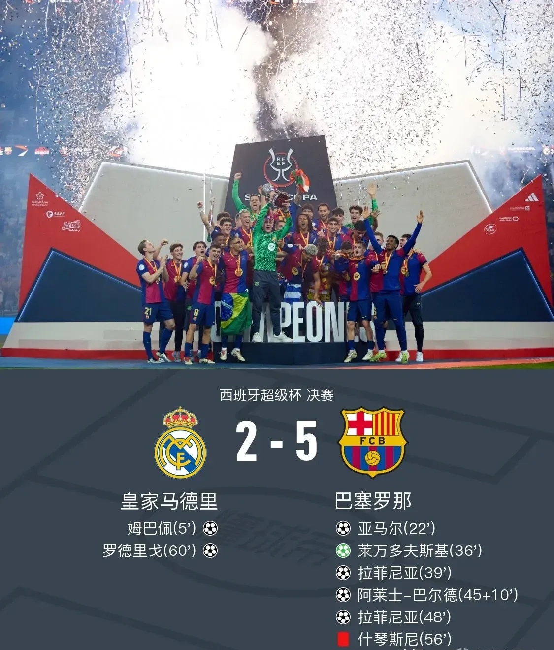 阿尔巴赢得场面优势,全队完美配合 阿尔巴赢得场面优势,全队完美配合